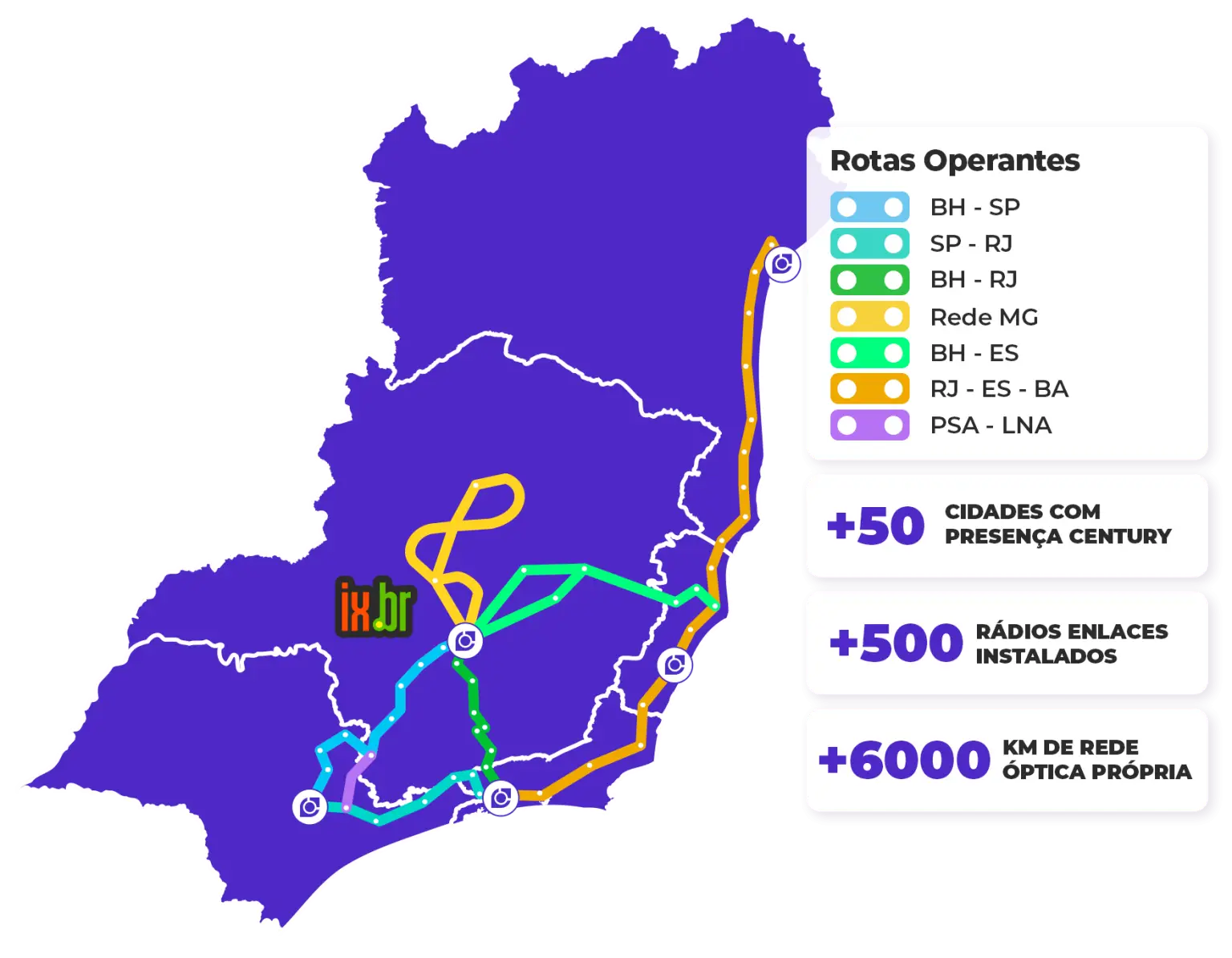 Rede Century - 2026